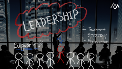 A Blueprint for Strong Leadership in Uncertain Times I