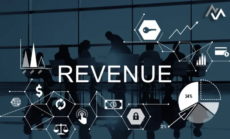 The 7-3-2 Rule: A Strategic Path to Financial Independence