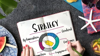 Mastering Social Media Marketing: A Strategic Guide