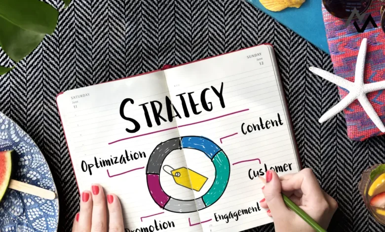 Mastering Social Media Marketing: A Strategic Guide