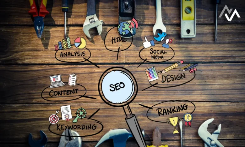 The Future of Branded SEO: How It Will Evolve by 2025