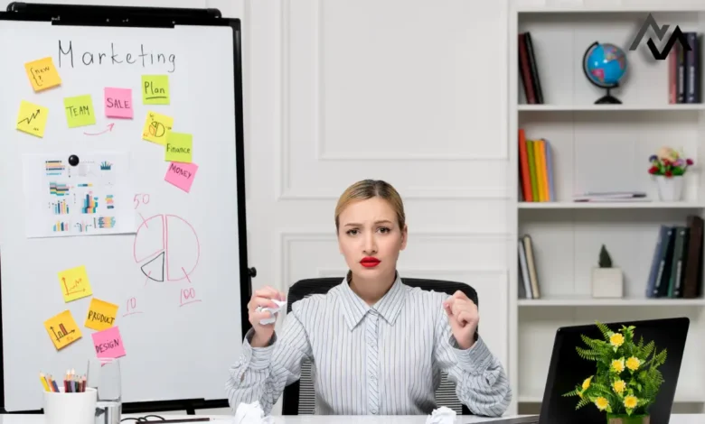 How to Choose a Profitable Business Idea: 6 Key Steps to Success