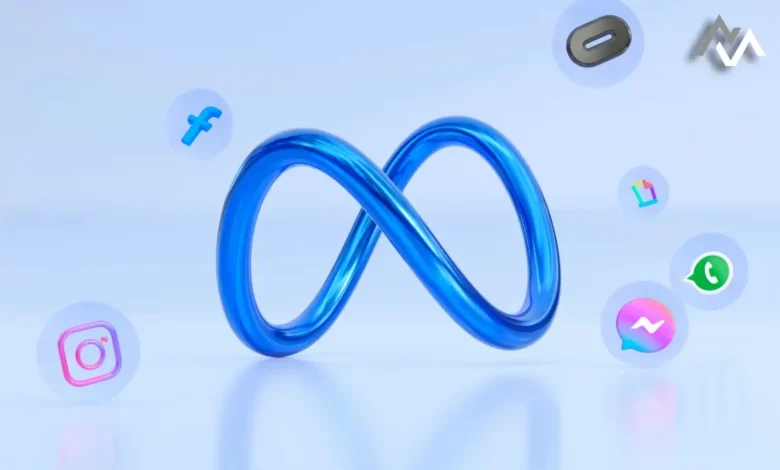 Meta Launches Generative AI Tools for Video Advertising