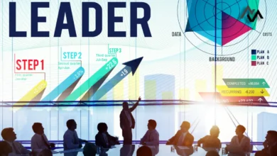 Developing Emerging Leaders in Your Organization: A Comprehensive Guide