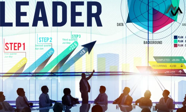Developing Emerging Leaders in Your Organization: A Comprehensive Guide